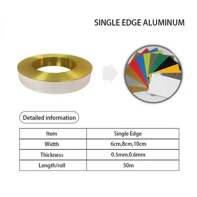 Schulen Kanalbrief Trim Schilder Schilder im Freien Schilder Briefe Trim ODM